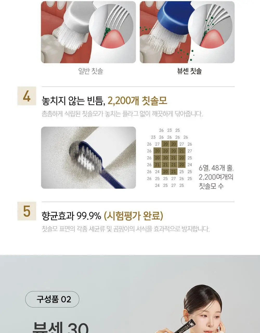 [집중 미백케어] 뷰센28 치아미백제 기획팩 시리즈 2종 상세페이지 27